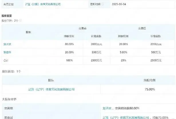 均为不实信 均为不实信